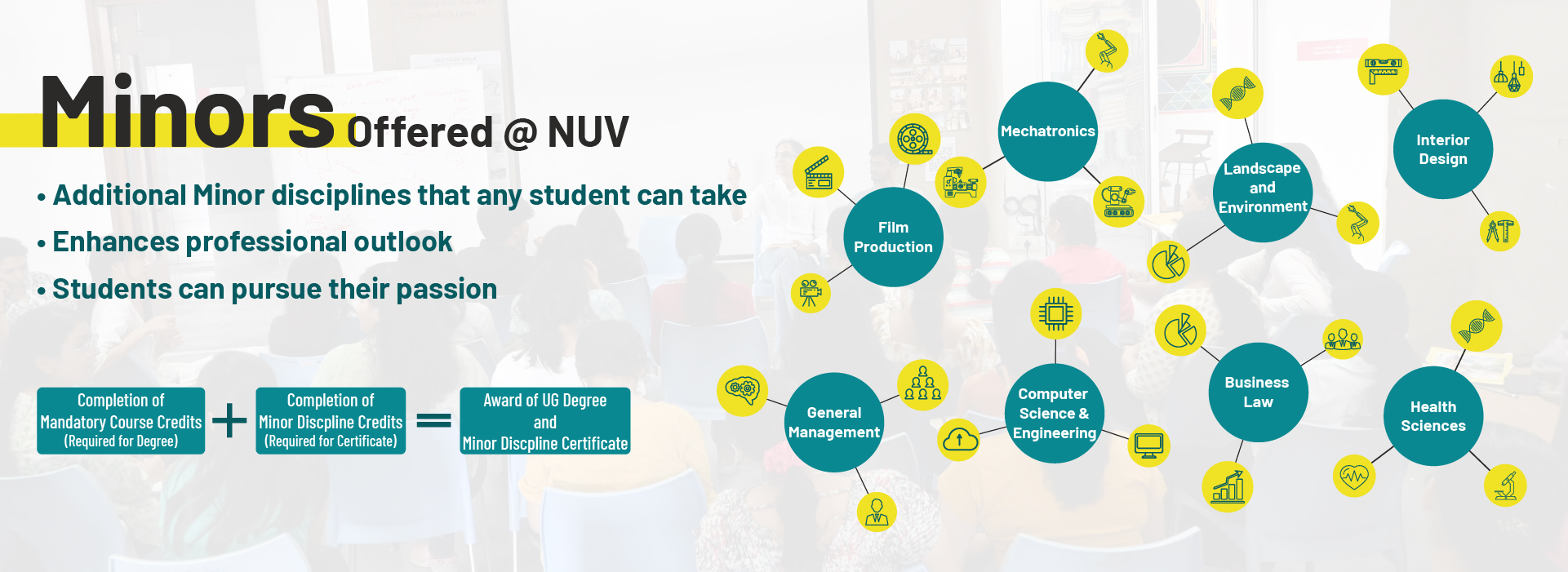 Minors Offered @ NUV - Home Page 2024